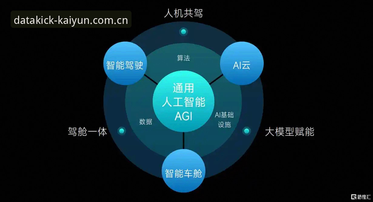 开云体育数据推荐深度分析：从算法优势看体育数据平台的选择逻辑