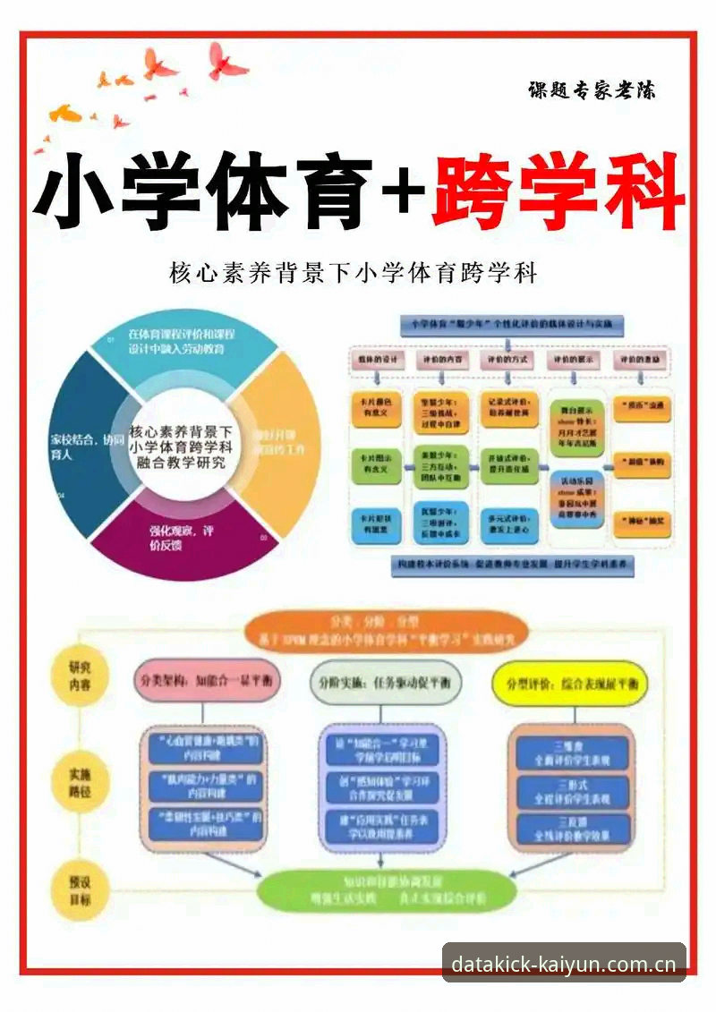 开云平台优势使用指南 开云体育数据平台核心优势详解:从入门到精通的实用指南
