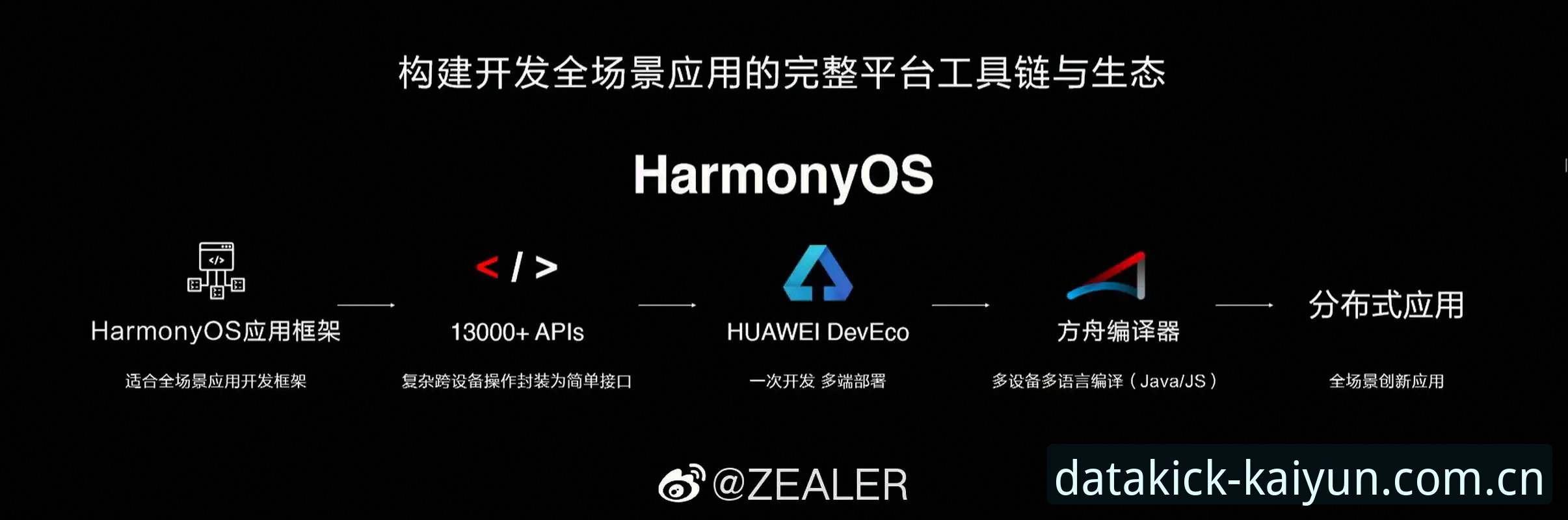 开云注册流程使用技巧 kaiyun体育平台注册流程使用技巧:从安装到应用的完整操作教程
